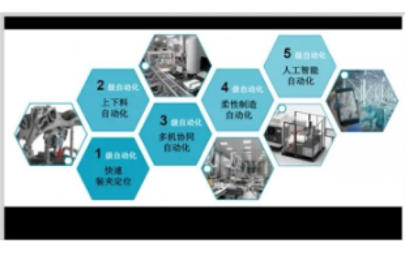 4-20mA到现场总线知识分享-KWZK环球体育在线注册,环球体育（中国）