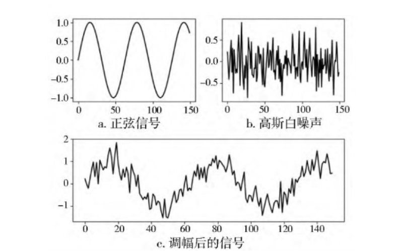 兆瓦级风电齿轮箱高速齿轮断齿失效分析知识分享-环球体育在线注册,环球体育（中国）官网
