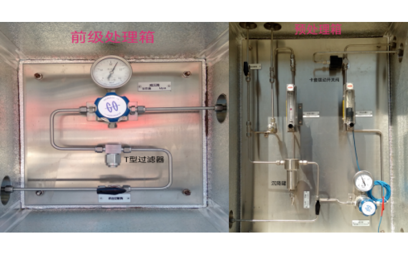 气相色谱分析仪指示为零故障案例分享-重庆环球体育在线注册,环球体育（中国）