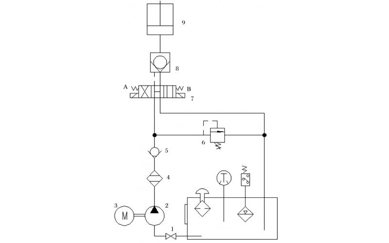 液压控制技术在旋回破碎机中的应用知识（KWZK环球体育在线注册,环球体育（中国）自控）