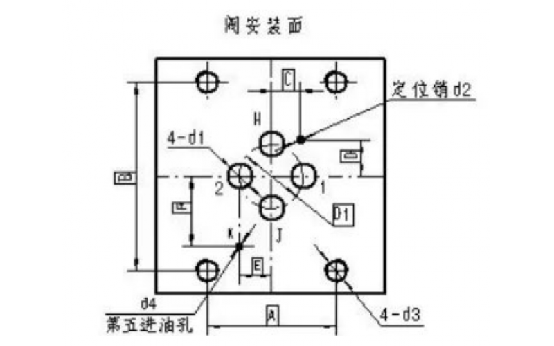 ERQ-300系列伺服阀的漏油问题分析-环球体育在线注册,环球体育（中国）
